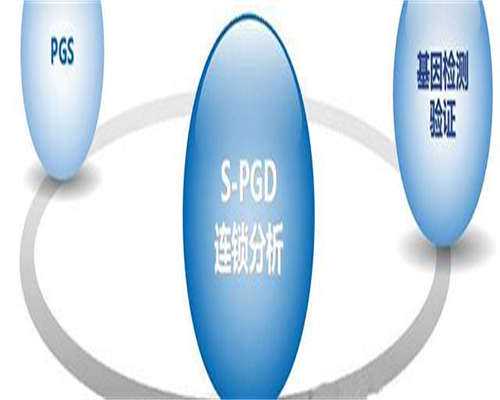 成都助孕套餐有哪些地方,成都妇儿医院试管需要多少钱！成都妇女儿童中心医